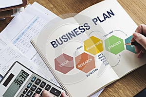 Business Plan Planning Strategy Solution Vision Concept