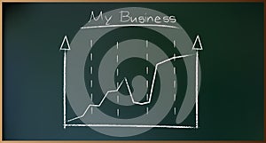 Business Plan on Schoolboard in Vector