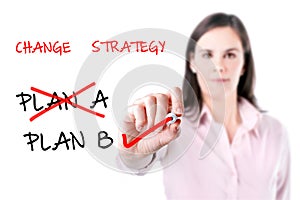 Business plan strategy changing.