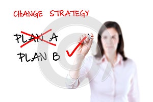 Business plan strategy changing.