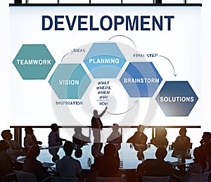 Business Plan Strategy Development Process Graphic Concept