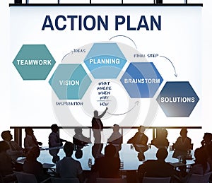 Business Plan Strategy Development Process Graphic Concept