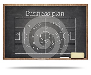 Business plan text and soccer fied on blackboard
