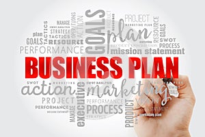 Business plan word cloud collage