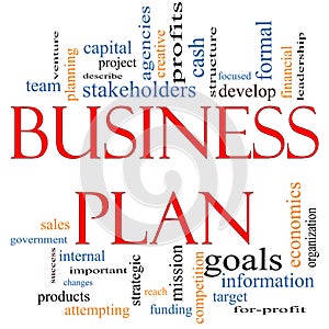 Business Plan Word Cloud Concept
