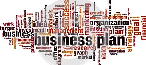 Business plan word cloud