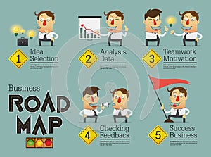 Business planning roadmap infographic. Cartoon character.