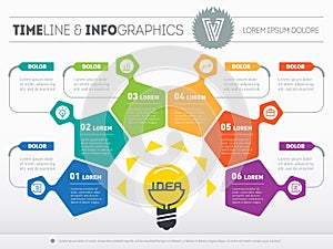 Business presentation concept with 6 options - from idea to fina