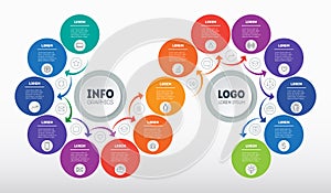 Business presentation or info graphics with 15 steps. Technological or education process. Template of Annual report is segmented