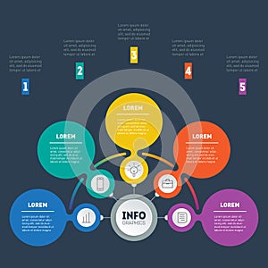 Business presentation or infographic with 5 options. Vector dynamic infographics or mind map of technology process. Web Template