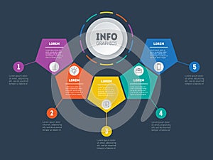 Business presentation, infographic or mind map with 5 options. V