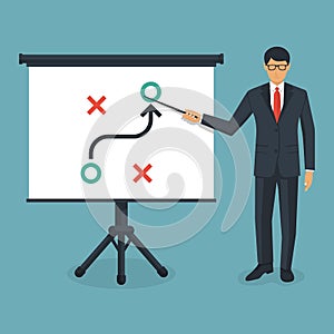 Business presentation planning strategy