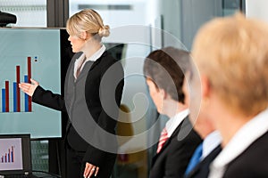 Business - presentation within a team