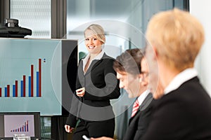 Business - presentation within a team