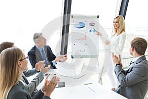 Business presentation on whiteboard