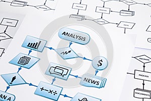 Business process analysis worksheets