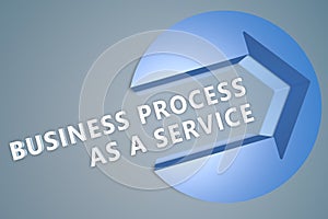 Business Process as a Service