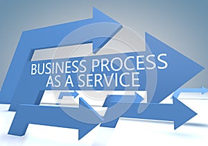 Business Process as a Service