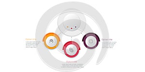 Business process chart infographics with 3 step circles. Circular corporate workflow graphic elements. Company flowchart