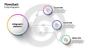 Business process chart infographics with 3 step segments. Circular corporate timeline infograph elements. Company presentation