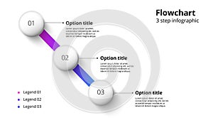 Business process chart infographics with 3 step segments. Circular corporate timeline infograph elements. Company presentation