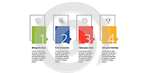 Business process chart infographics with 4 step circles. Circular corporate workflow graphic elements. Company flowchart