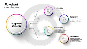 Business process chart infographics with 4 step segments. Circular corporate timeline infograph elements. Company presentation