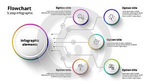 Business process chart infographics with 5 step segments. Circular corporate timeline infograph elements. Company presentation