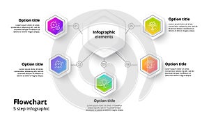 Business process chart infographics with 5 step segments. Circular corporate timeline infograph elements. Company presentation