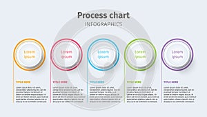 Business process chart infographics with step circles. Circular corporate timeline graphic elements. Company presentation slide te