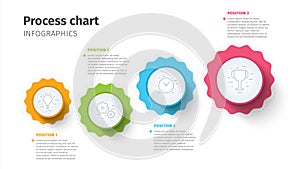 Business process chart infographics with step circles. Circular corporate timeline graphic elements. Company presentation slide te