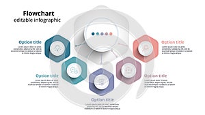 Business process chart infographics with 5 step segments. Circular corporate timeline infograph elements. Company presentation photo