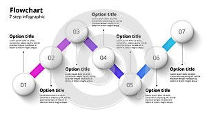 Business process chart infographics with 7 step segments. Circular corporate timeline infograph elements. Company presentation photo