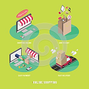 Business process concept of online internet shopping .