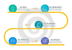 Business process design. 5 steps info graphic with winding line, arrows and icons. Modern timeline infographic, flow chart layout