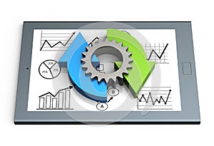 Business process chart