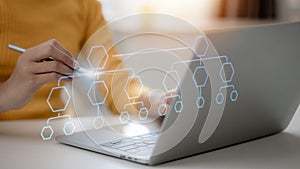 Business process flowchart, implement and improve on virtual screen, organigram, and hierarchy scheme. design workflow automation