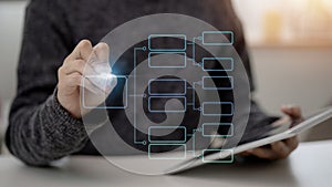 Business process flowchart, implement and improve on virtual screen, organigram, and hierarchy scheme. design workflow automation