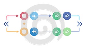 Business Process Flowchart: Workflow, Strategy, and Analysis, vector design Generative AI