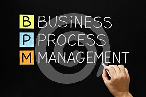 Business Process Management