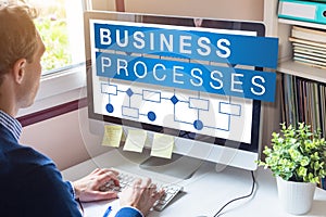 Business process management concept on computer screen with workflow automation flowchart for performance and efficiency