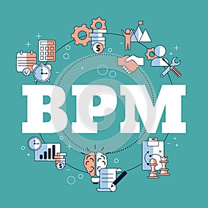 Business process management concept