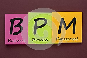 Business Process Management ÃÂcronym Concept