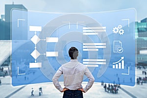 Business process management with flowchart to improve efficiency and productivity. Manager analysing workflow on computer screen