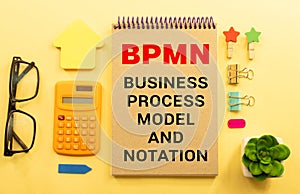 Business process model and notation BPMN is shown using a text
