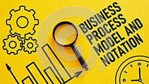 Business process model and notation BPMN is shown using the text