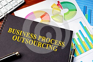 Business Process Outsourcing BPO.