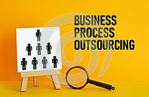 Business Process Outsourcing BPO is shown using the text