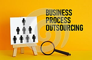 Business Process Outsourcing BPO is shown using the text