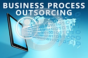 Business Process Outsourcing